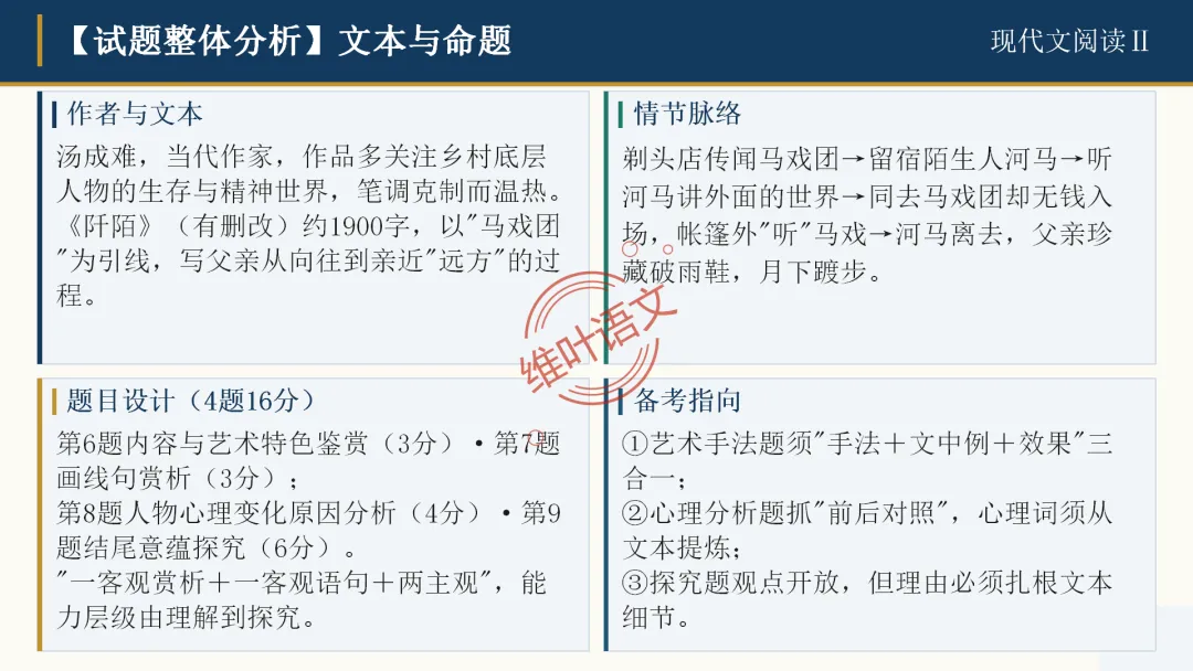 模考讲评|广州市十校(华附省实二中执信广雅六中广附清湾广外铁一等)高三10月适应性训练试题讲评-第31张图片-四季读书网 模考讲评|广州市十校(华附省实二中执信广雅六中广附清湾广外铁一等)高三10月适应性训练试题讲评-第31张图片-四季读书网