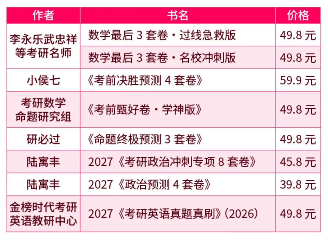 10月全科大模考报名啦!李永乐/武忠祥/宋浩/柴荣/韩雪领衔!-第14张图片-四季读书网