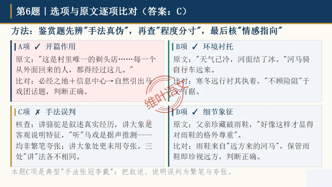 模考讲评|广州市十校(华附省实二中执信广雅六中广附清湾广外铁一等)高三10月适应性训练试题讲评-第40张图片-四季读书网 模考讲评|广州市十校(华附省实二中执信广雅六中广附清湾广外铁一等)高三10月适应性训练试题讲评-第40张图片-四季读书网