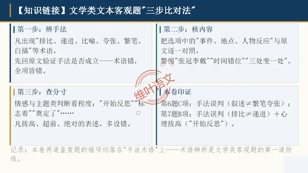 模考讲评|广州市十校(华附省实二中执信广雅六中广附清湾广外铁一等)高三10月适应性训练试题讲评-第45张图片-四季读书网 模考讲评|广州市十校(华附省实二中执信广雅六中广附清湾广外铁一等)高三10月适应性训练试题讲评-第45张图片-四季读书网