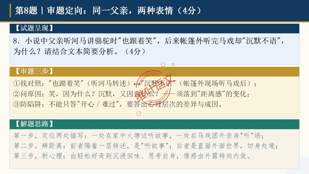模考讲评|广州市十校(华附省实二中执信广雅六中广附清湾广外铁一等)高三10月适应性训练试题讲评-第46张图片-四季读书网 模考讲评|广州市十校(华附省实二中执信广雅六中广附清湾广外铁一等)高三10月适应性训练试题讲评-第46张图片-四季读书网