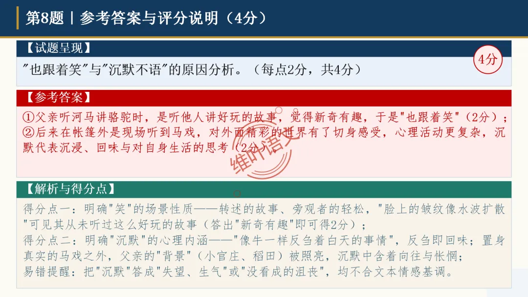 模考讲评|广州市十校(华附省实二中执信广雅六中广附清湾广外铁一等)高三10月适应性训练试题讲评-第47张图片-四季读书网 模考讲评|广州市十校(华附省实二中执信广雅六中广附清湾广外铁一等)高三10月适应性训练试题讲评-第47张图片-四季读书网