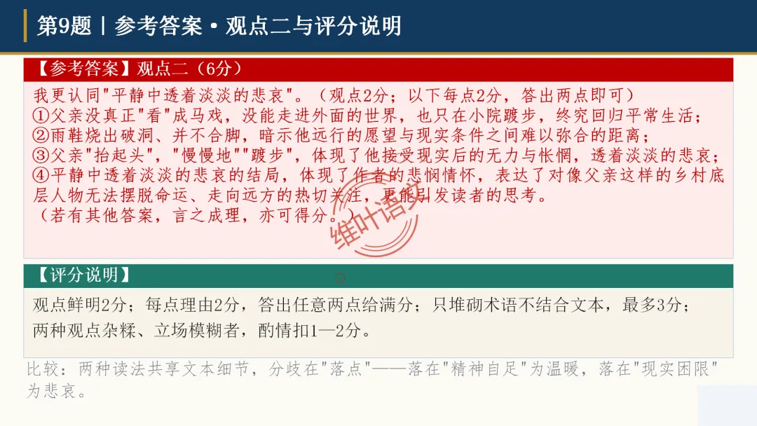 模考讲评|广州市十校(华附省实二中执信广雅六中广附清湾广外铁一等)高三10月适应性训练试题讲评-第50张图片-四季读书网 模考讲评|广州市十校(华附省实二中执信广雅六中广附清湾广外铁一等)高三10月适应性训练试题讲评-第50张图片-四季读书网