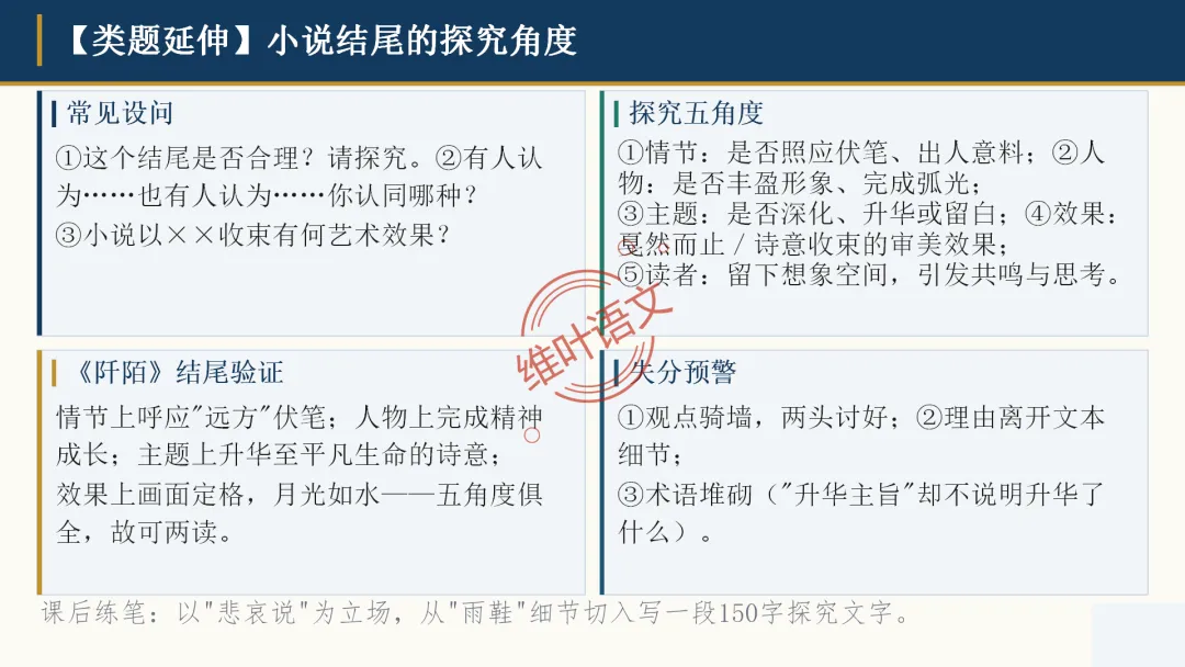 模考讲评|广州市十校(华附省实二中执信广雅六中广附清湾广外铁一等)高三10月适应性训练试题讲评-第51张图片-四季读书网 模考讲评|广州市十校(华附省实二中执信广雅六中广附清湾广外铁一等)高三10月适应性训练试题讲评-第51张图片-四季读书网