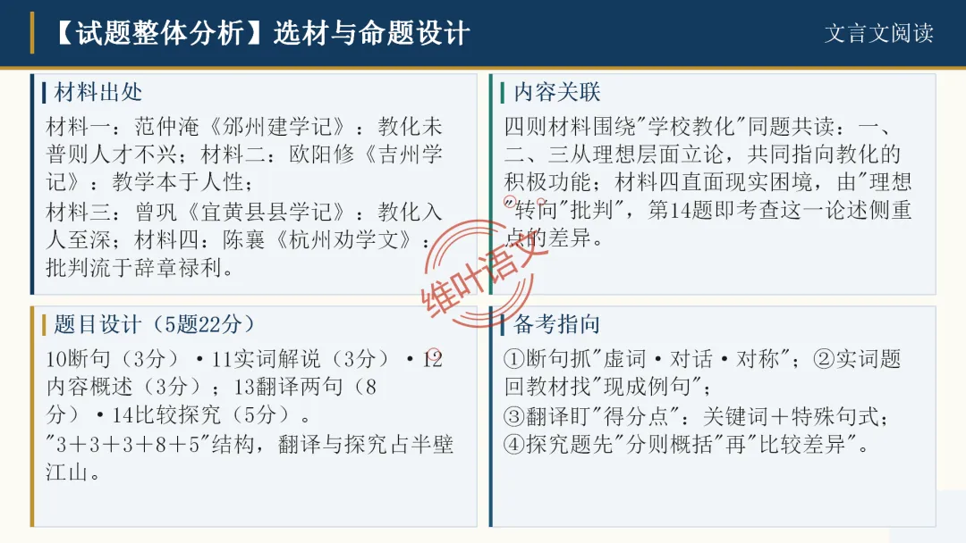 模考讲评|广州市十校(华附省实二中执信广雅六中广附清湾广外铁一等)高三10月适应性训练试题讲评-第54张图片-四季读书网 模考讲评|广州市十校(华附省实二中执信广雅六中广附清湾广外铁一等)高三10月适应性训练试题讲评-第54张图片-四季读书网