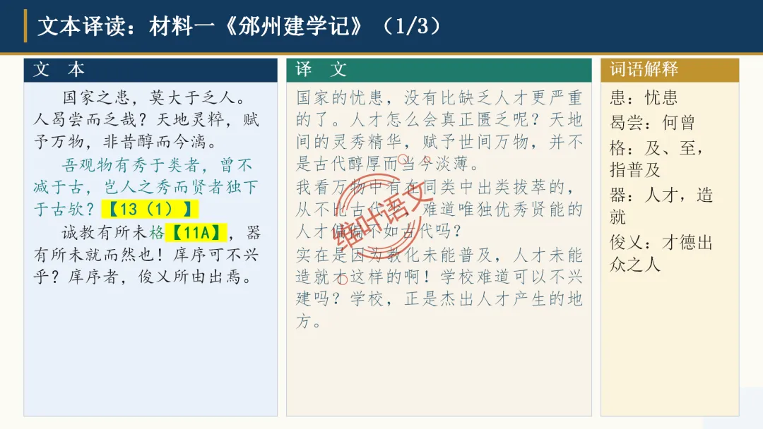 模考讲评|广州市十校(华附省实二中执信广雅六中广附清湾广外铁一等)高三10月适应性训练试题讲评-第55张图片-四季读书网 模考讲评|广州市十校(华附省实二中执信广雅六中广附清湾广外铁一等)高三10月适应性训练试题讲评-第55张图片-四季读书网