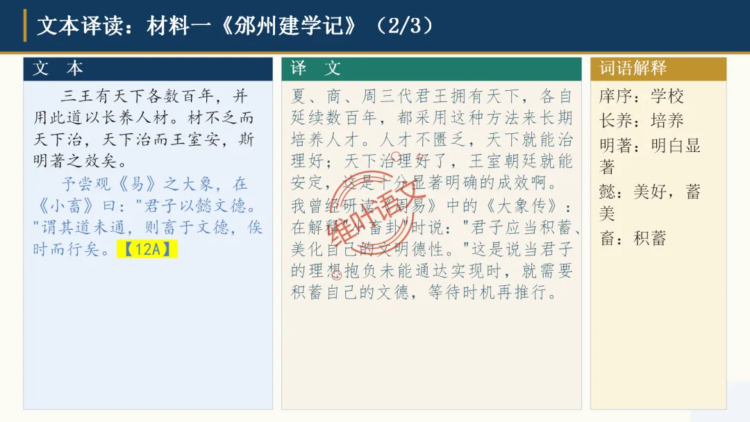 模考讲评|广州市十校(华附省实二中执信广雅六中广附清湾广外铁一等)高三10月适应性训练试题讲评-第56张图片-四季读书网 模考讲评|广州市十校(华附省实二中执信广雅六中广附清湾广外铁一等)高三10月适应性训练试题讲评-第56张图片-四季读书网