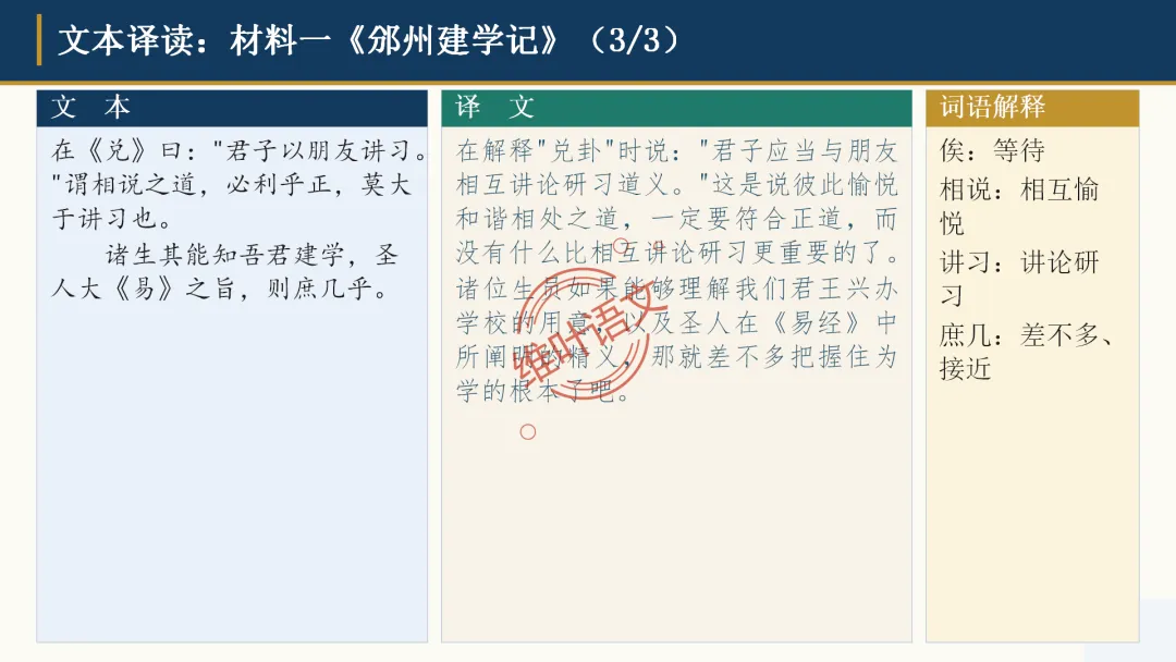 模考讲评|广州市十校(华附省实二中执信广雅六中广附清湾广外铁一等)高三10月适应性训练试题讲评-第57张图片-四季读书网 模考讲评|广州市十校(华附省实二中执信广雅六中广附清湾广外铁一等)高三10月适应性训练试题讲评-第57张图片-四季读书网