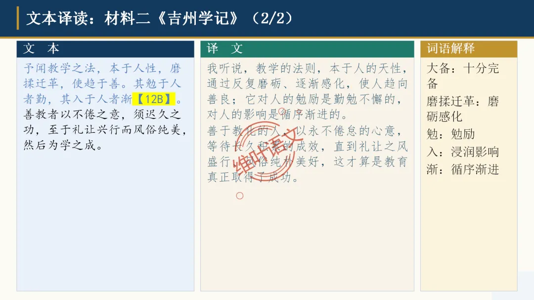 模考讲评|广州市十校(华附省实二中执信广雅六中广附清湾广外铁一等)高三10月适应性训练试题讲评-第59张图片-四季读书网 模考讲评|广州市十校(华附省实二中执信广雅六中广附清湾广外铁一等)高三10月适应性训练试题讲评-第59张图片-四季读书网