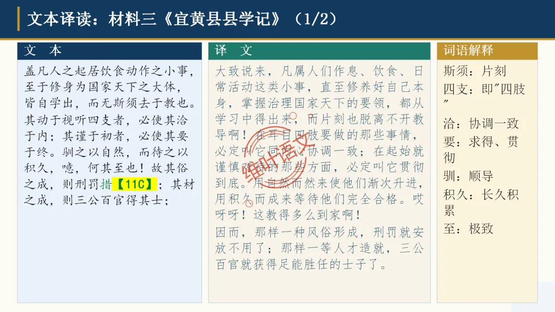模考讲评|广州市十校(华附省实二中执信广雅六中广附清湾广外铁一等)高三10月适应性训练试题讲评-第60张图片-四季读书网 模考讲评|广州市十校(华附省实二中执信广雅六中广附清湾广外铁一等)高三10月适应性训练试题讲评-第60张图片-四季读书网