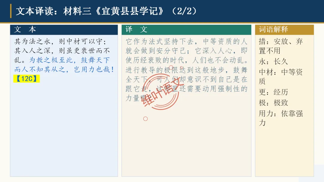模考讲评|广州市十校(华附省实二中执信广雅六中广附清湾广外铁一等)高三10月适应性训练试题讲评-第61张图片-四季读书网 模考讲评|广州市十校(华附省实二中执信广雅六中广附清湾广外铁一等)高三10月适应性训练试题讲评-第61张图片-四季读书网
