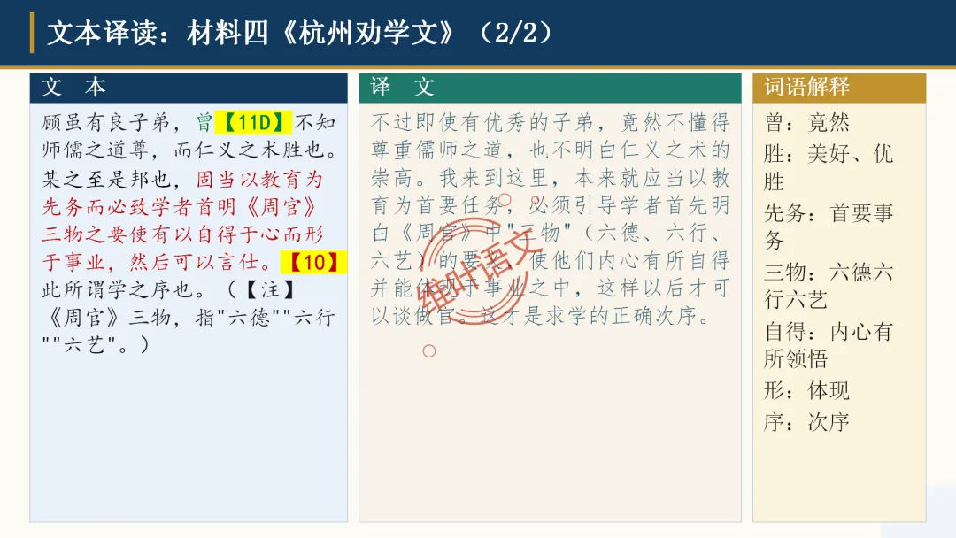 模考讲评|广州市十校(华附省实二中执信广雅六中广附清湾广外铁一等)高三10月适应性训练试题讲评-第63张图片-四季读书网 模考讲评|广州市十校(华附省实二中执信广雅六中广附清湾广外铁一等)高三10月适应性训练试题讲评-第63张图片-四季读书网