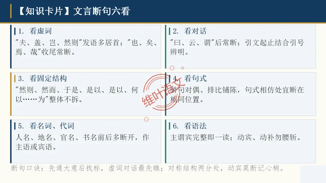 模考讲评|广州市十校(华附省实二中执信广雅六中广附清湾广外铁一等)高三10月适应性训练试题讲评-第67张图片-四季读书网 模考讲评|广州市十校(华附省实二中执信广雅六中广附清湾广外铁一等)高三10月适应性训练试题讲评-第67张图片-四季读书网