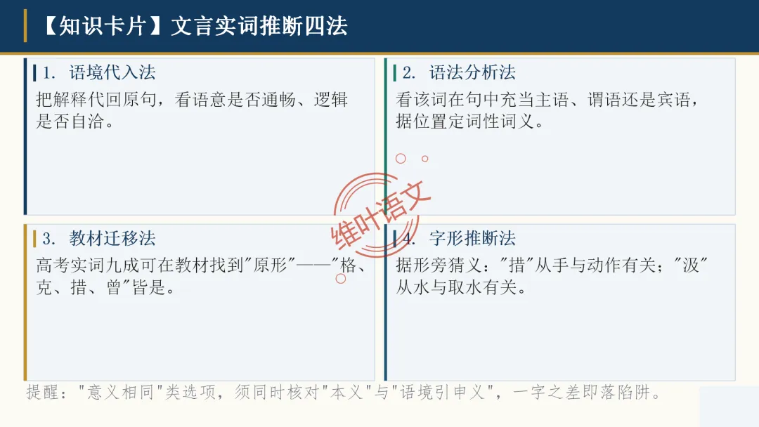 模考讲评|广州市十校(华附省实二中执信广雅六中广附清湾广外铁一等)高三10月适应性训练试题讲评-第70张图片-四季读书网 模考讲评|广州市十校(华附省实二中执信广雅六中广附清湾广外铁一等)高三10月适应性训练试题讲评-第70张图片-四季读书网