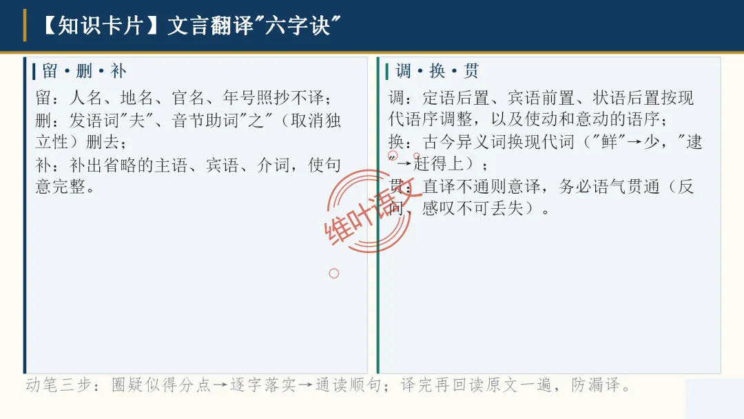 模考讲评|广州市十校(华附省实二中执信广雅六中广附清湾广外铁一等)高三10月适应性训练试题讲评-第75张图片-四季读书网 模考讲评|广州市十校(华附省实二中执信广雅六中广附清湾广外铁一等)高三10月适应性训练试题讲评-第75张图片-四季读书网