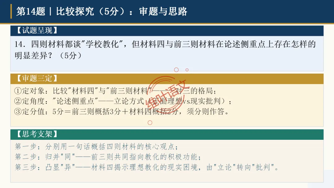 模考讲评|广州市十校(华附省实二中执信广雅六中广附清湾广外铁一等)高三10月适应性训练试题讲评-第76张图片-四季读书网 模考讲评|广州市十校(华附省实二中执信广雅六中广附清湾广外铁一等)高三10月适应性训练试题讲评-第76张图片-四季读书网