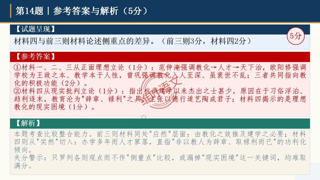 模考讲评|广州市十校(华附省实二中执信广雅六中广附清湾广外铁一等)高三10月适应性训练试题讲评-第77张图片-四季读书网 模考讲评|广州市十校(华附省实二中执信广雅六中广附清湾广外铁一等)高三10月适应性训练试题讲评-第77张图片-四季读书网