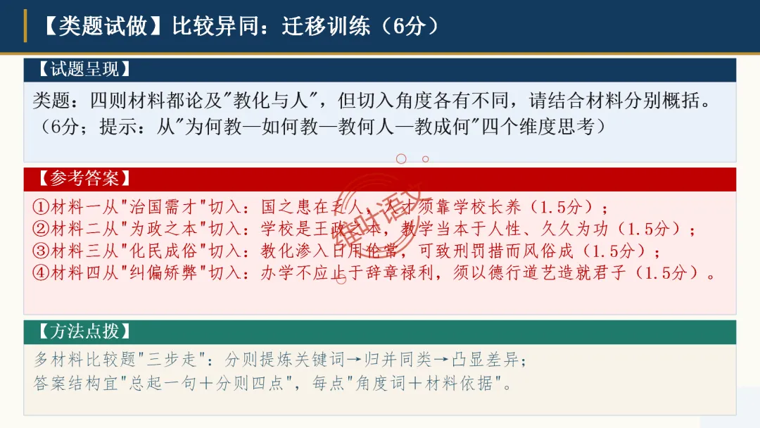模考讲评|广州市十校(华附省实二中执信广雅六中广附清湾广外铁一等)高三10月适应性训练试题讲评-第78张图片-四季读书网 模考讲评|广州市十校(华附省实二中执信广雅六中广附清湾广外铁一等)高三10月适应性训练试题讲评-第78张图片-四季读书网