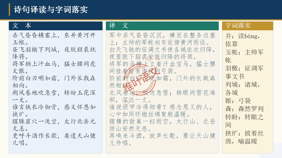 模考讲评|广州市十校(华附省实二中执信广雅六中广附清湾广外铁一等)高三10月适应性训练试题讲评-第83张图片-四季读书网 模考讲评|广州市十校(华附省实二中执信广雅六中广附清湾广外铁一等)高三10月适应性训练试题讲评-第83张图片-四季读书网
