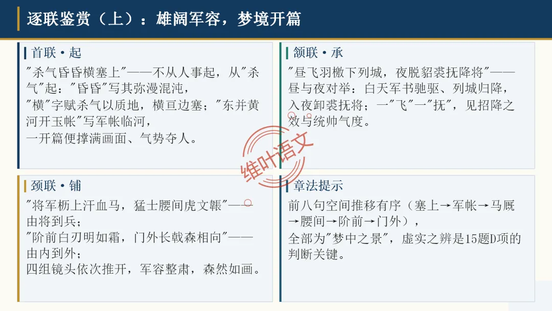 模考讲评|广州市十校(华附省实二中执信广雅六中广附清湾广外铁一等)高三10月适应性训练试题讲评-第84张图片-四季读书网 模考讲评|广州市十校(华附省实二中执信广雅六中广附清湾广外铁一等)高三10月适应性训练试题讲评-第84张图片-四季读书网