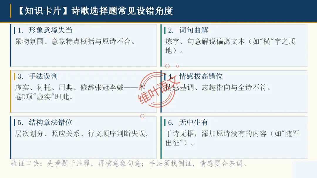 模考讲评|广州市十校(华附省实二中执信广雅六中广附清湾广外铁一等)高三10月适应性训练试题讲评-第88张图片-四季读书网 模考讲评|广州市十校(华附省实二中执信广雅六中广附清湾广外铁一等)高三10月适应性训练试题讲评-第88张图片-四季读书网