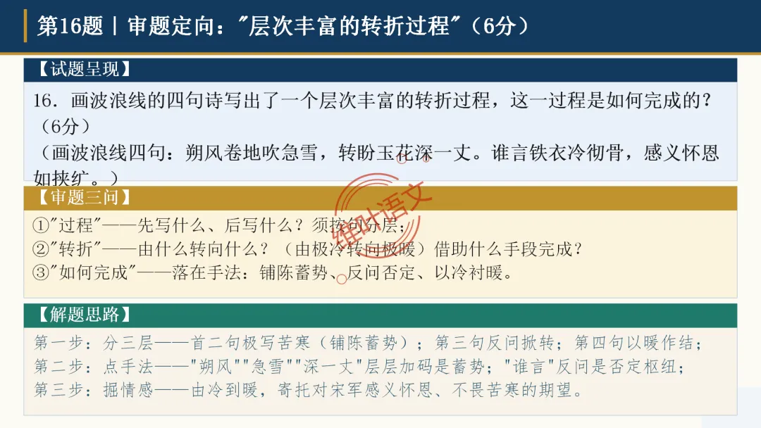 模考讲评|广州市十校(华附省实二中执信广雅六中广附清湾广外铁一等)高三10月适应性训练试题讲评-第89张图片-四季读书网 模考讲评|广州市十校(华附省实二中执信广雅六中广附清湾广外铁一等)高三10月适应性训练试题讲评-第89张图片-四季读书网