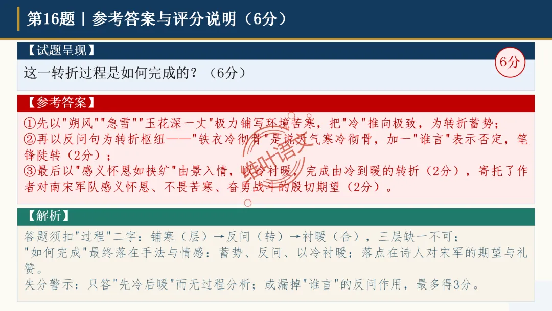 模考讲评|广州市十校(华附省实二中执信广雅六中广附清湾广外铁一等)高三10月适应性训练试题讲评-第90张图片-四季读书网 模考讲评|广州市十校(华附省实二中执信广雅六中广附清湾广外铁一等)高三10月适应性训练试题讲评-第90张图片-四季读书网