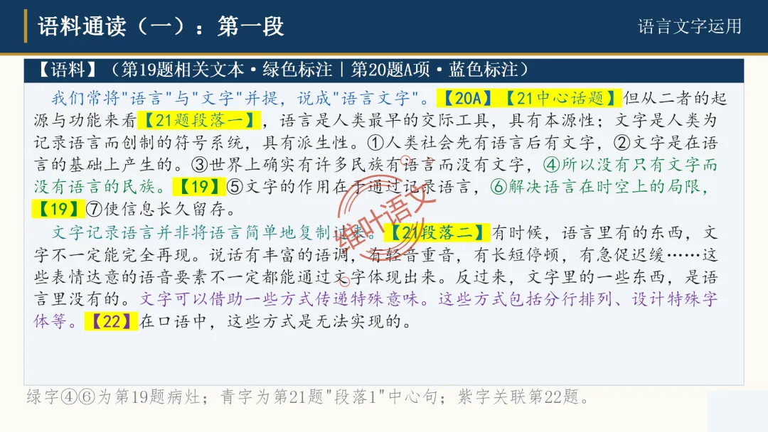 模考讲评|广州市十校(华附省实二中执信广雅六中广附清湾广外铁一等)高三10月适应性训练试题讲评-第95张图片-四季读书网 模考讲评|广州市十校(华附省实二中执信广雅六中广附清湾广外铁一等)高三10月适应性训练试题讲评-第95张图片-四季读书网