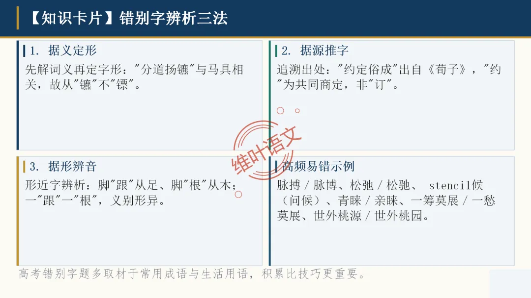 模考讲评|广州市十校(华附省实二中执信广雅六中广附清湾广外铁一等)高三10月适应性训练试题讲评-第100张图片-四季读书网 模考讲评|广州市十校(华附省实二中执信广雅六中广附清湾广外铁一等)高三10月适应性训练试题讲评-第100张图片-四季读书网