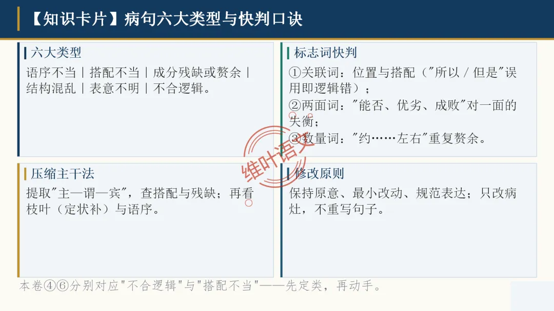 模考讲评|广州市十校(华附省实二中执信广雅六中广附清湾广外铁一等)高三10月适应性训练试题讲评-第102张图片-四季读书网 模考讲评|广州市十校(华附省实二中执信广雅六中广附清湾广外铁一等)高三10月适应性训练试题讲评-第102张图片-四季读书网
