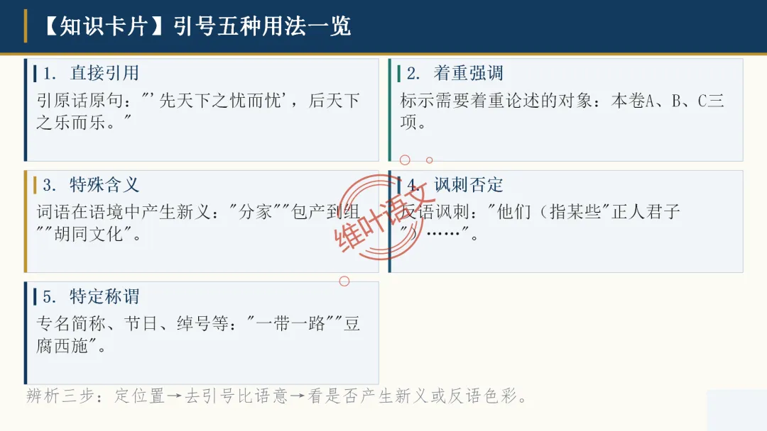 模考讲评|广州市十校(华附省实二中执信广雅六中广附清湾广外铁一等)高三10月适应性训练试题讲评-第105张图片-四季读书网 模考讲评|广州市十校(华附省实二中执信广雅六中广附清湾广外铁一等)高三10月适应性训练试题讲评-第105张图片-四季读书网