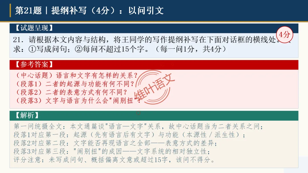 模考讲评|广州市十校(华附省实二中执信广雅六中广附清湾广外铁一等)高三10月适应性训练试题讲评-第106张图片-四季读书网 模考讲评|广州市十校(华附省实二中执信广雅六中广附清湾广外铁一等)高三10月适应性训练试题讲评-第106张图片-四季读书网