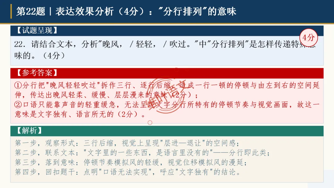 模考讲评|广州市十校(华附省实二中执信广雅六中广附清湾广外铁一等)高三10月适应性训练试题讲评-第107张图片-四季读书网 模考讲评|广州市十校(华附省实二中执信广雅六中广附清湾广外铁一等)高三10月适应性训练试题讲评-第107张图片-四季读书网