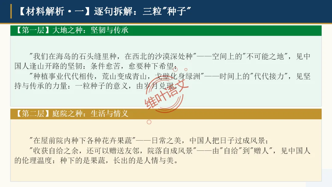 模考讲评|广州市十校(华附省实二中执信广雅六中广附清湾广外铁一等)高三10月适应性训练试题讲评-第112张图片-四季读书网 模考讲评|广州市十校(华附省实二中执信广雅六中广附清湾广外铁一等)高三10月适应性训练试题讲评-第112张图片-四季读书网