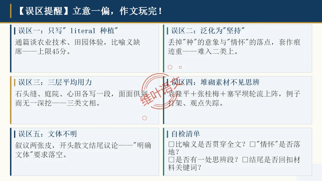 模考讲评|广州市十校(华附省实二中执信广雅六中广附清湾广外铁一等)高三10月适应性训练试题讲评-第118张图片-四季读书网 模考讲评|广州市十校(华附省实二中执信广雅六中广附清湾广外铁一等)高三10月适应性训练试题讲评-第118张图片-四季读书网
