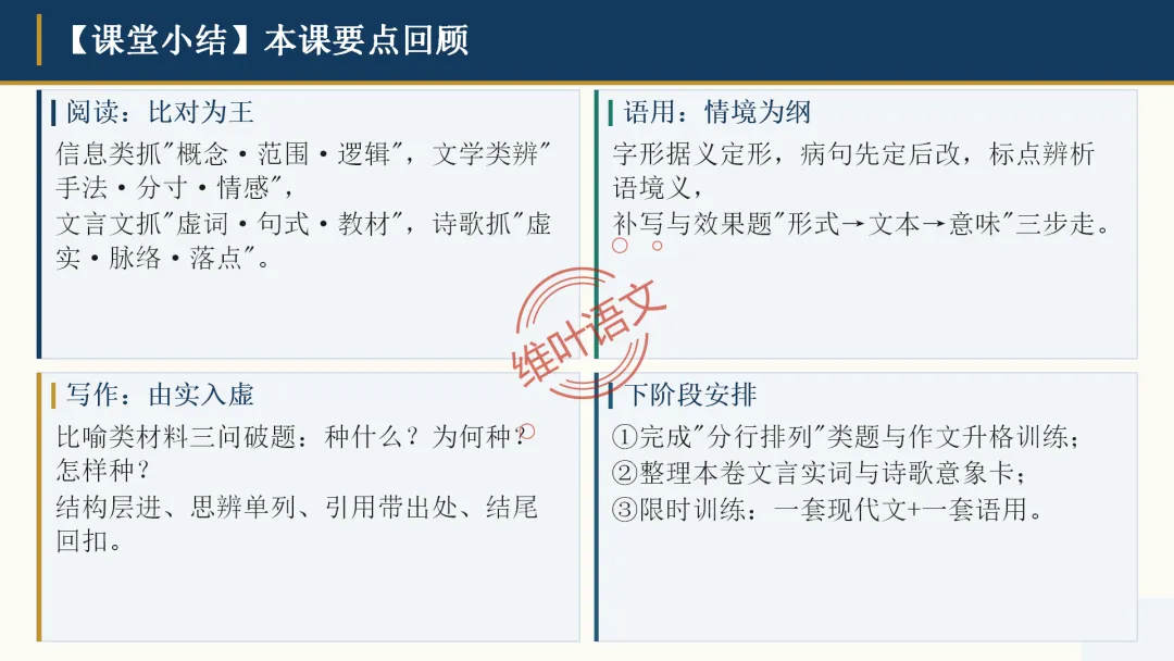 模考讲评|广州市十校(华附省实二中执信广雅六中广附清湾广外铁一等)高三10月适应性训练试题讲评-第131张图片-四季读书网 模考讲评|广州市十校(华附省实二中执信广雅六中广附清湾广外铁一等)高三10月适应性训练试题讲评-第131张图片-四季读书网