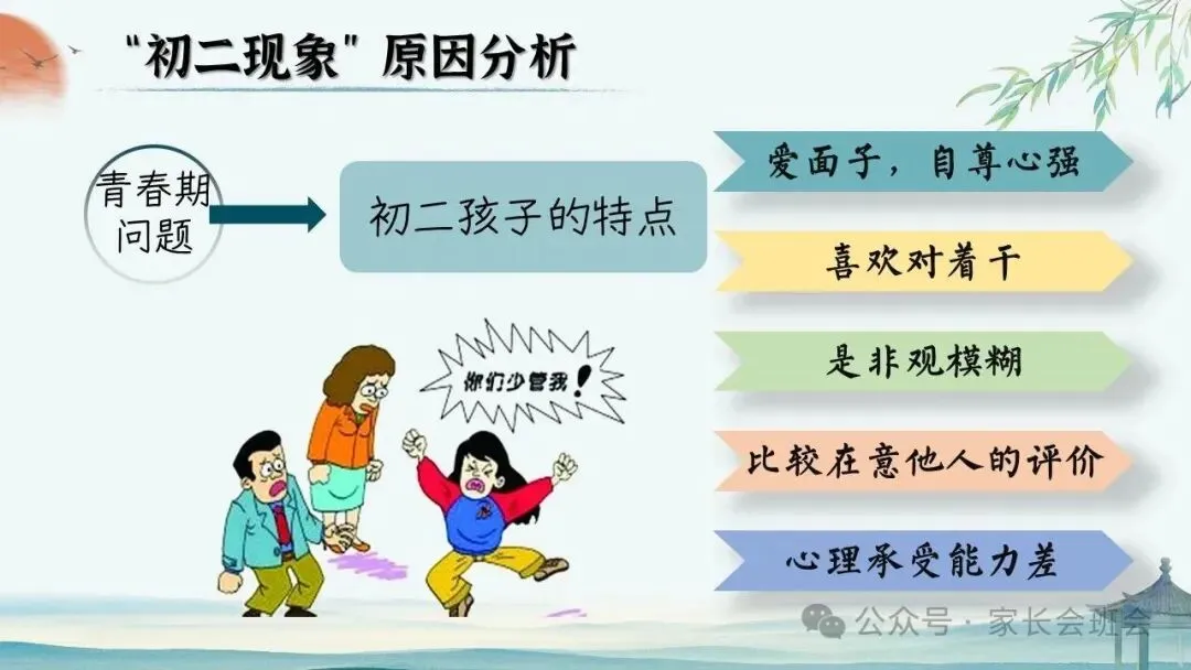 初二(八年级)上期中家长会ppt:初二新程, 筑梦前行.(含发言稿)-第9张图片-四季读书网