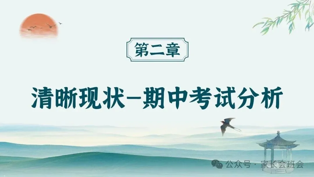 初二(八年级)上期中家长会ppt:初二新程, 筑梦前行.(含发言稿)-第13张图片-四季读书网