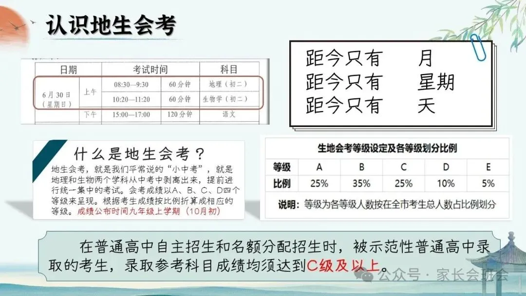 初二(八年级)上期中家长会ppt:初二新程, 筑梦前行.(含发言稿)-第34张图片-四季读书网