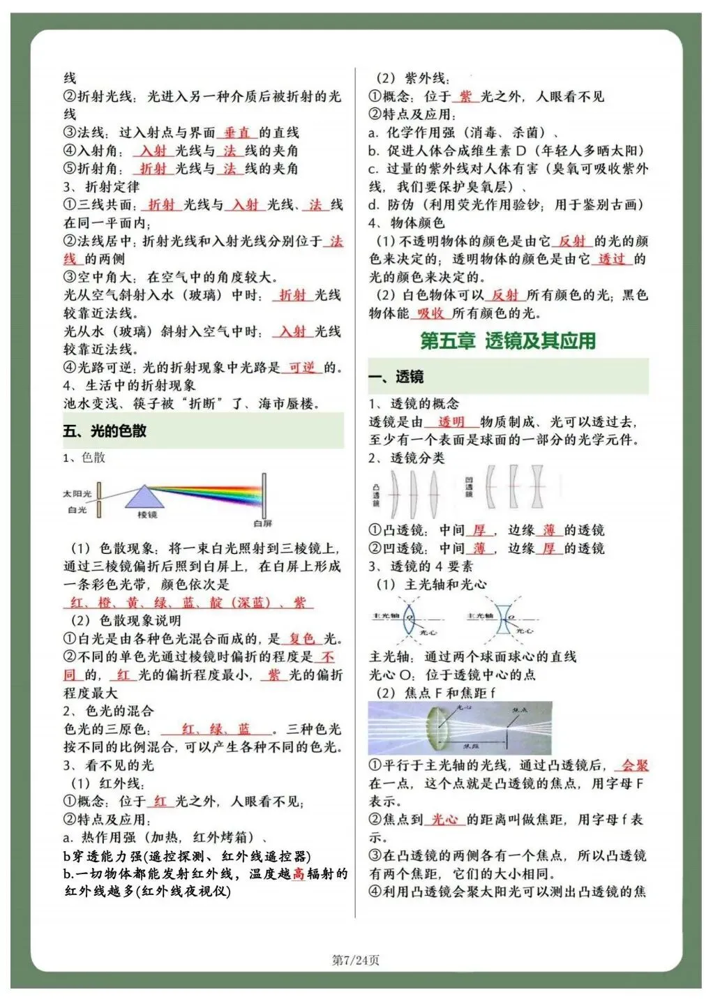 初二人教版八年级上册物理 重点知识点总结 共24页!背诵版+默写版!-第7张图片-四季读书网