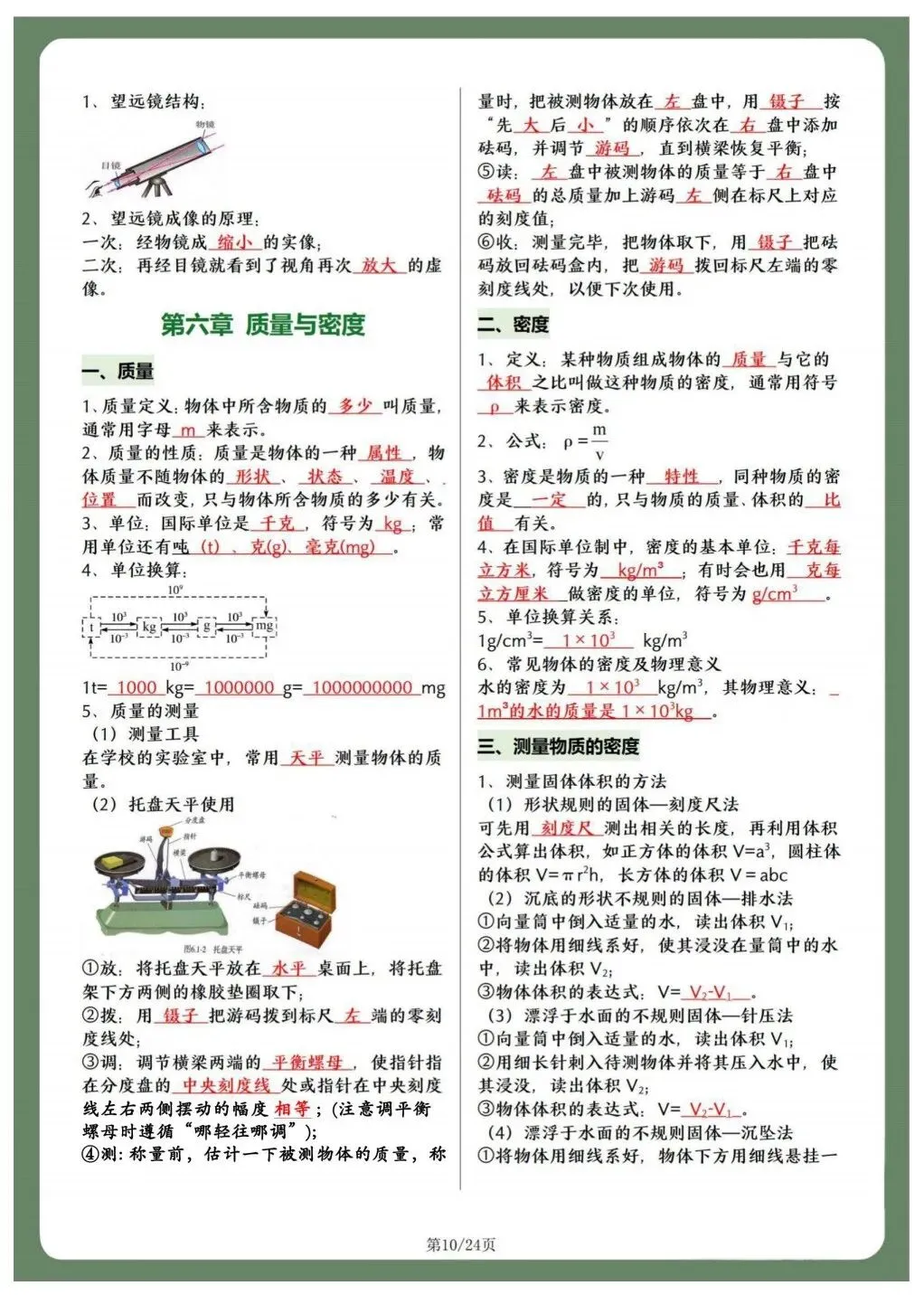 初二人教版八年级上册物理 重点知识点总结 共24页!背诵版+默写版!-第10张图片-四季读书网