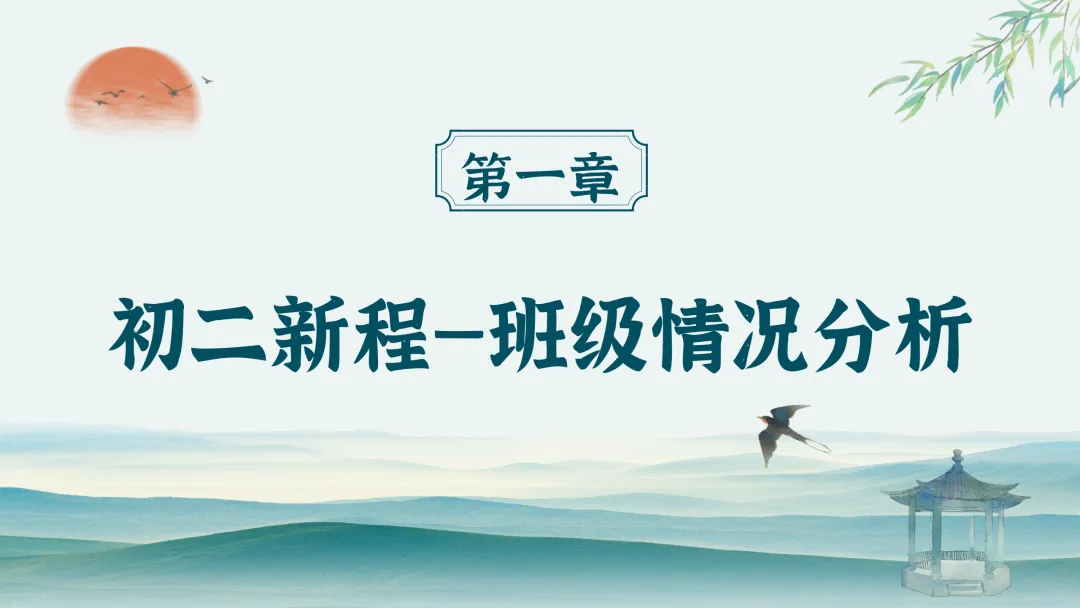 【初二】【秋季上】期中家长会:初二新程,筑梦前行-第3张图片-四季读书网
