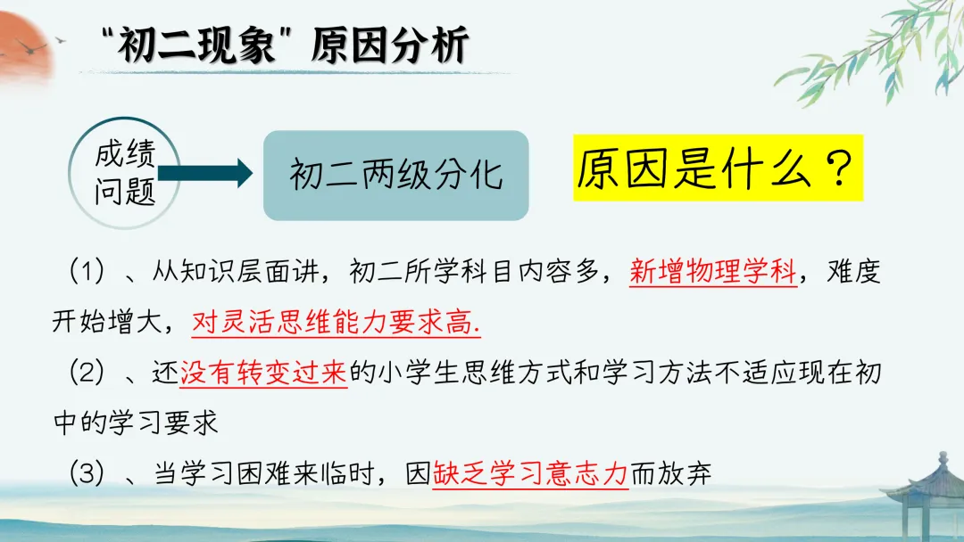 【初二】【秋季上】期中家长会:初二新程,筑梦前行-第11张图片-四季读书网