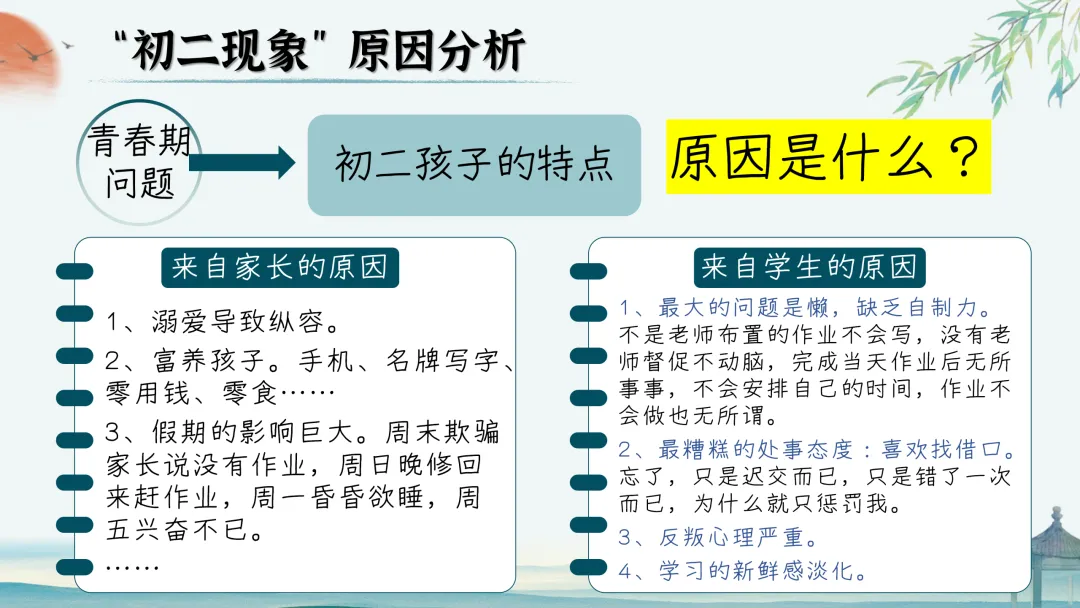 【初二】【秋季上】期中家长会:初二新程,筑梦前行-第14张图片-四季读书网