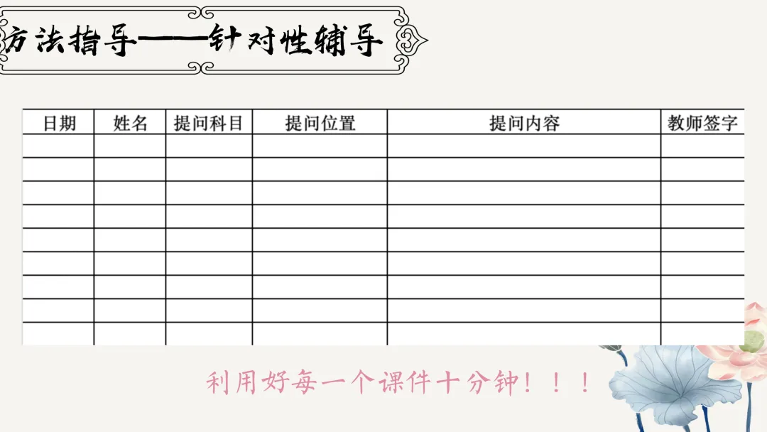 【初二】【秋季上】【期中】试后家长会:跨山河 赴秋约 话成长-第19张图片-四季读书网 【初二】【秋季上】【期中】试后家长会:跨山河 赴秋约 话成长-第19张图片-四季读书网