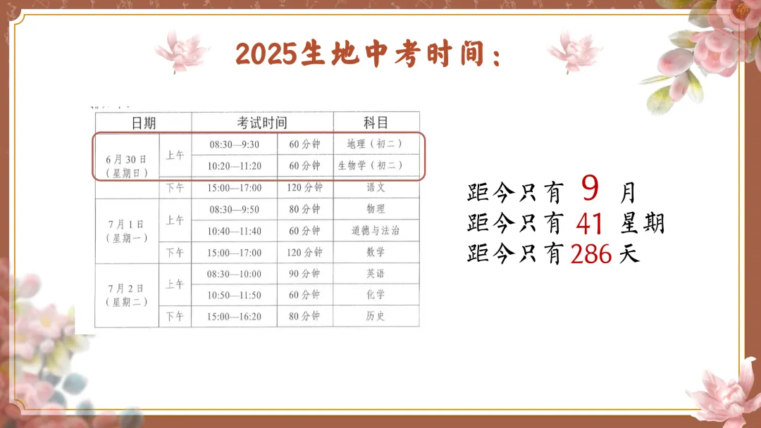 【初二】【八年级】【通用】秋季期中家长会:父母之爱子,则为之计深远-第8张图片-四季读书网