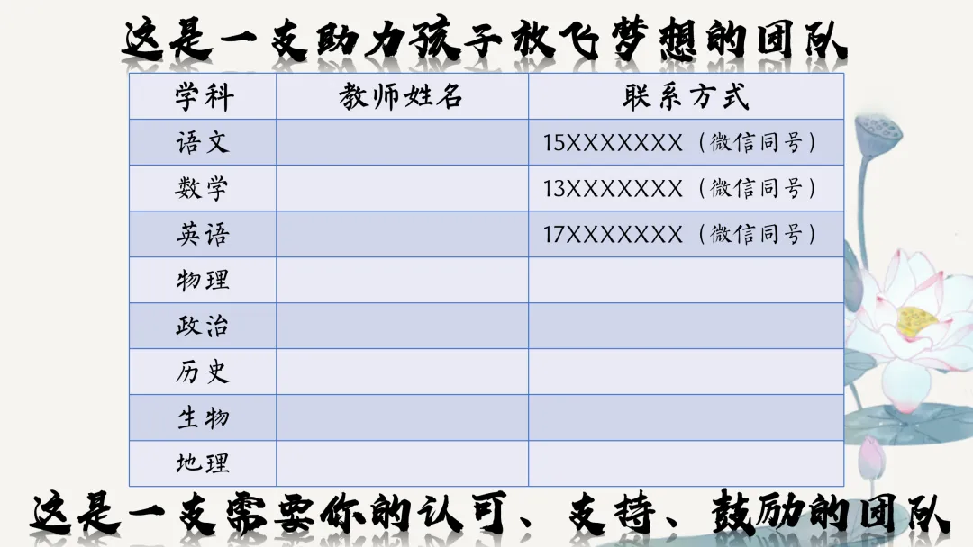 【初二】【秋季上】【期中】试后家长会:跨山河 赴秋约 话成长-第33张图片-四季读书网 【初二】【秋季上】【期中】试后家长会:跨山河 赴秋约 话成长-第33张图片-四季读书网