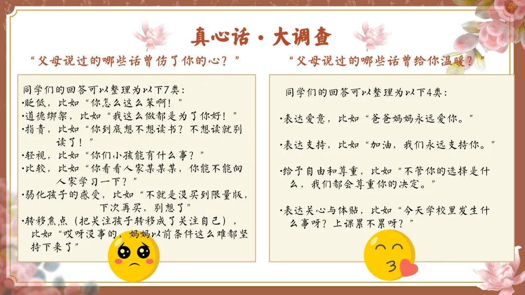 【初二】【八年级】【通用】秋季期中家长会:父母之爱子,则为之计深远-第16张图片-四季读书网