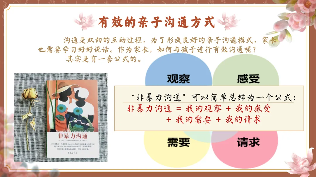 【初二】【八年级】【通用】秋季期中家长会:父母之爱子,则为之计深远-第17张图片-四季读书网