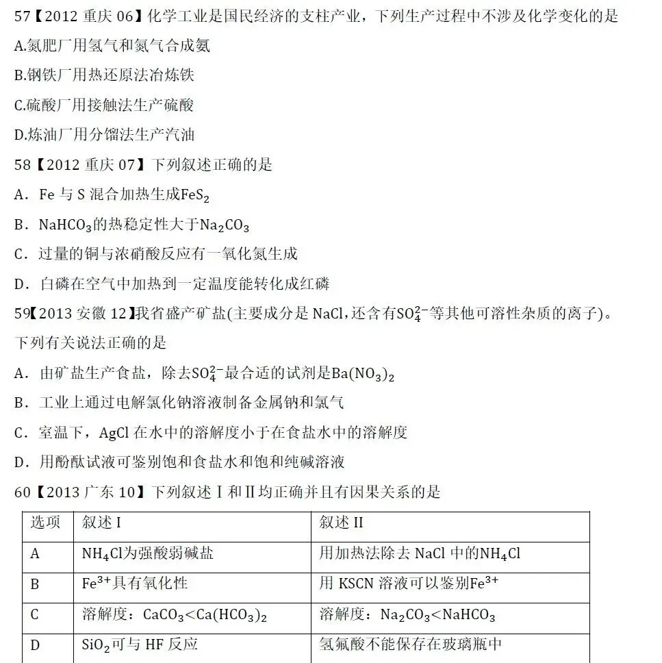 高考化学选择题微课主题08∣元素化合物051-060(本期为2012年和2013年的10道题)-第3张图片-四季读书网